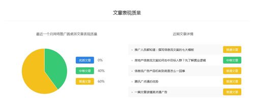 科技浪潮下的掘金之路 網(wǎng)絡(luò)推廣、百家號權(quán)重與自媒體變現(xiàn)全解析